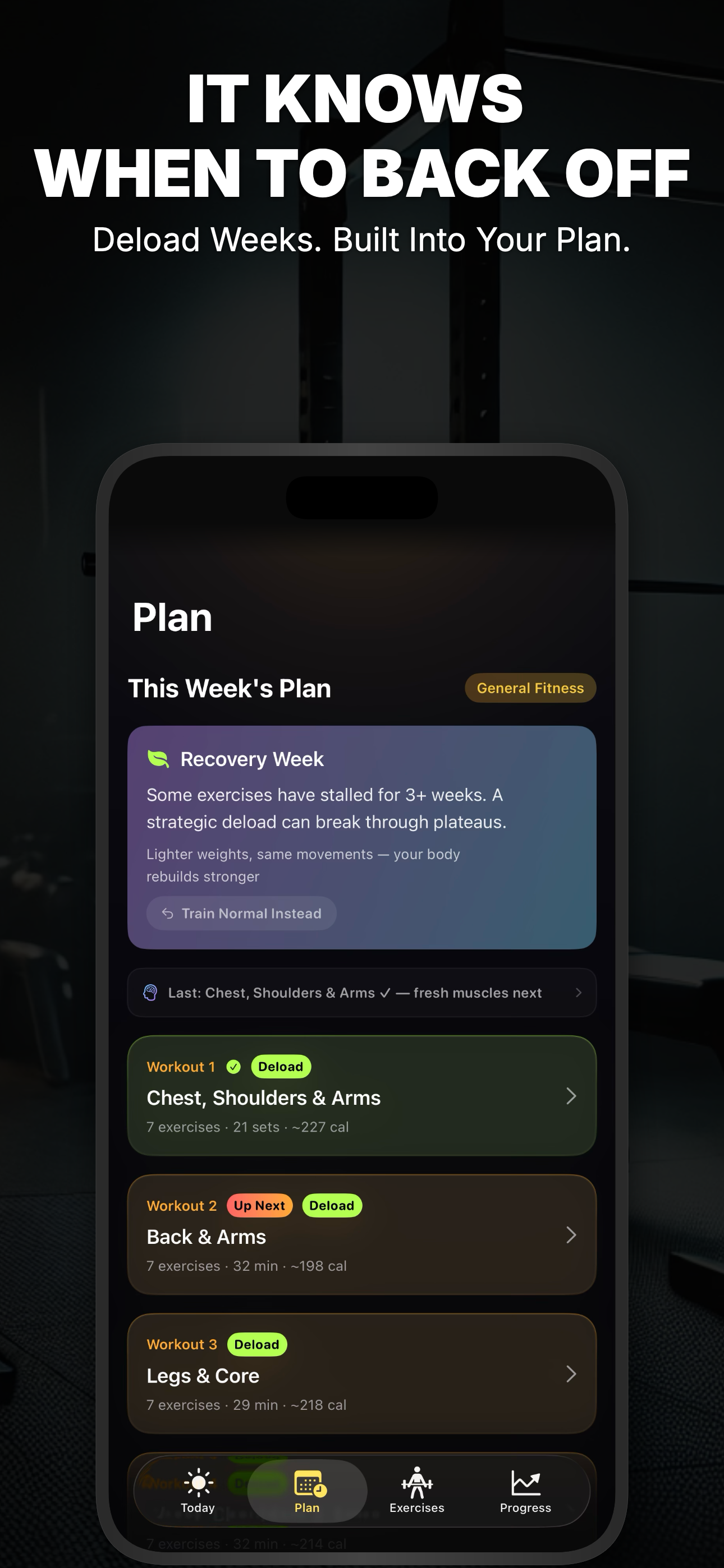 It knows when to back off — deload weeks